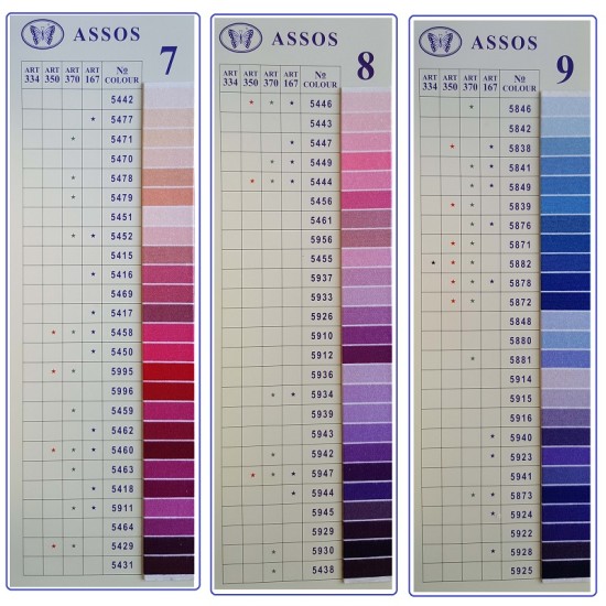 ART 702 ASSOS Spun Polyester – Шевен конец №120, двунишков, 5000 m ART 702 ASSOS Spun Polyester – Шевен конец №120, двунишков, 5000 m