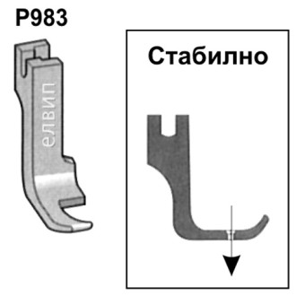 Половин краче стабилно P983