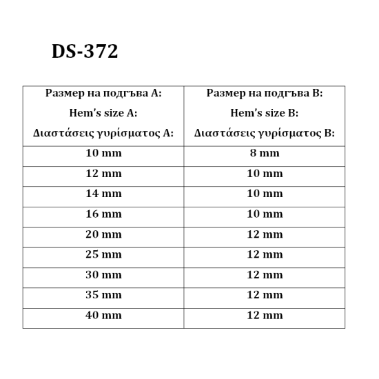 Водач DS372 за двойно подгъване за едноиглова промишлена шевна машина
