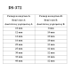 Водач DS372 за двойно подгъване за едноиглова промишлена шевна машина