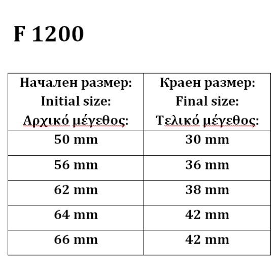 Водач за колани - F-1200 Водач за колани - F-1200