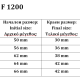 Водач за колани - F-1200 Водач за колани - F-1200