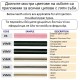 Цип с Ляти Зъби Пластмасов No 8 Делим Цип с Ляти Зъби Пластмасов No 8 Делим