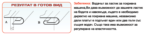 Водач за ластик за покривна машина - DS140 
